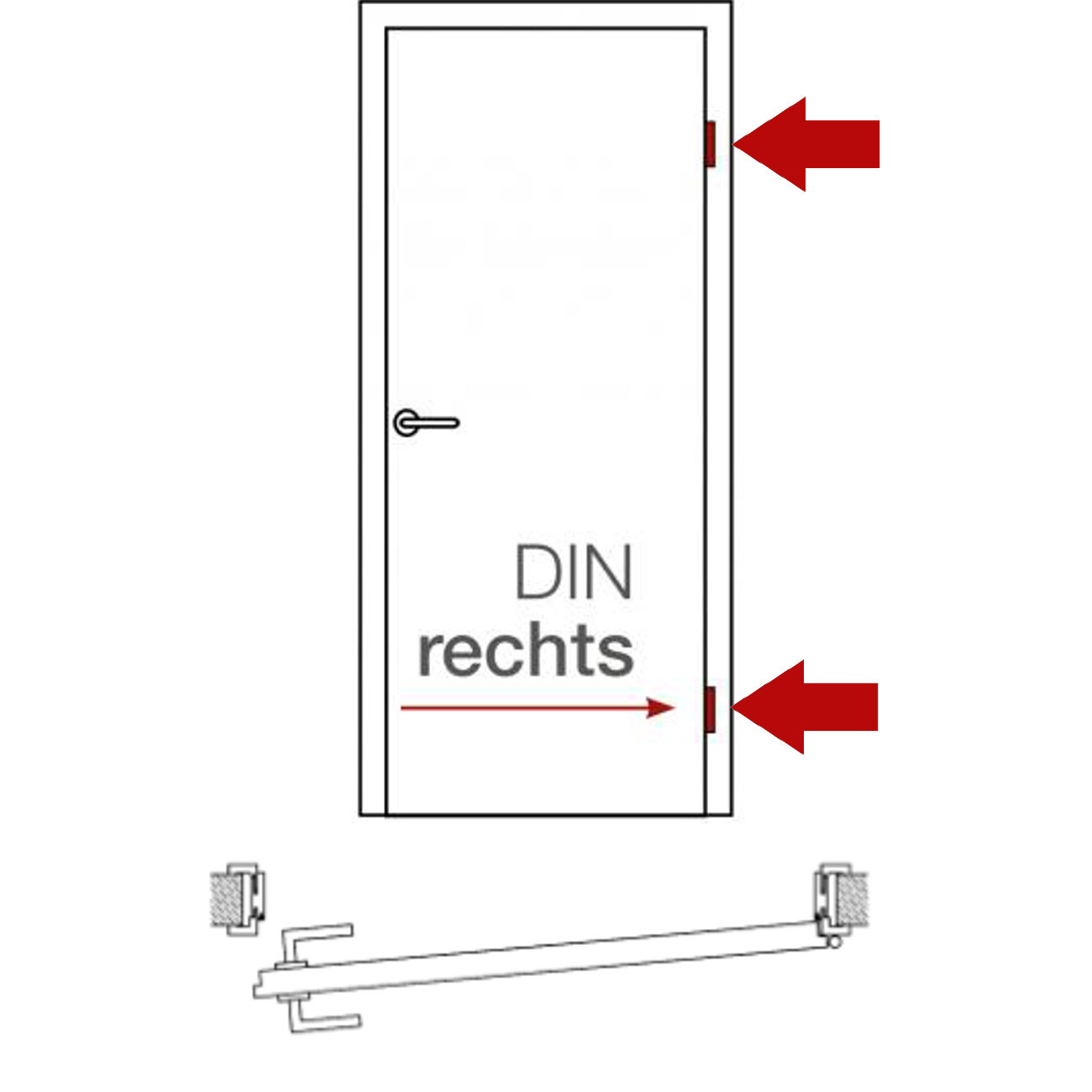 Din-Richtung