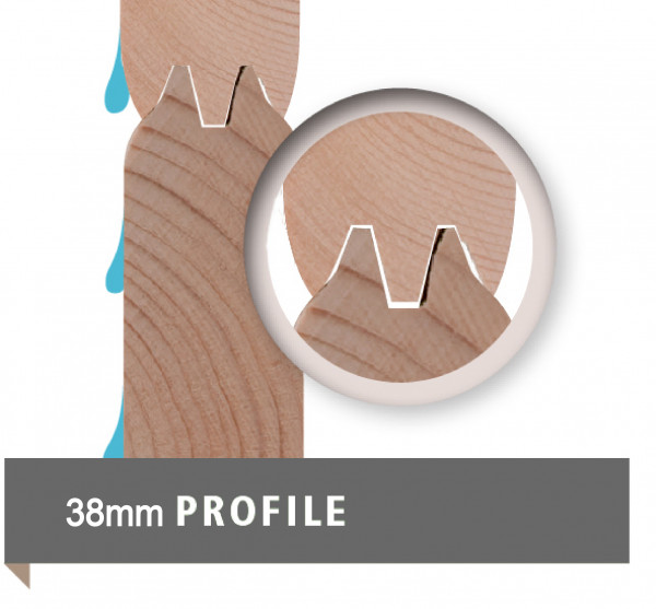 Fasssauna 3 2,25 x 3,85 m 38 mm