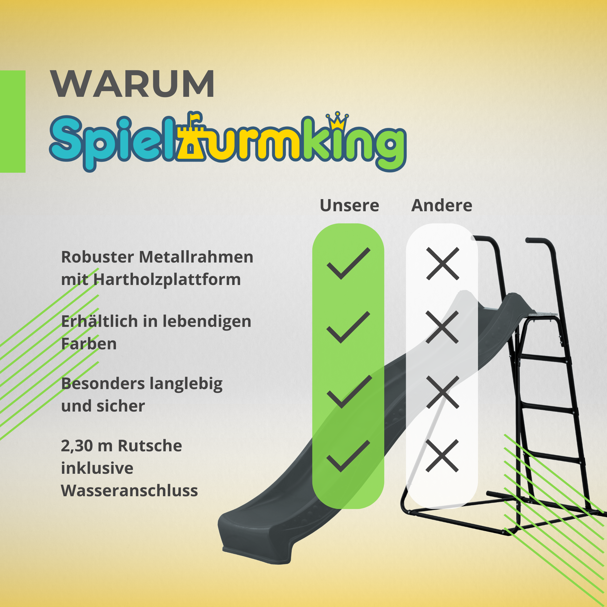 SPIELTURMKING Rutsche mit Leiter 2,30 m freihstehend Wasserrutsche Gartenrutsche - Bild 42 von 43